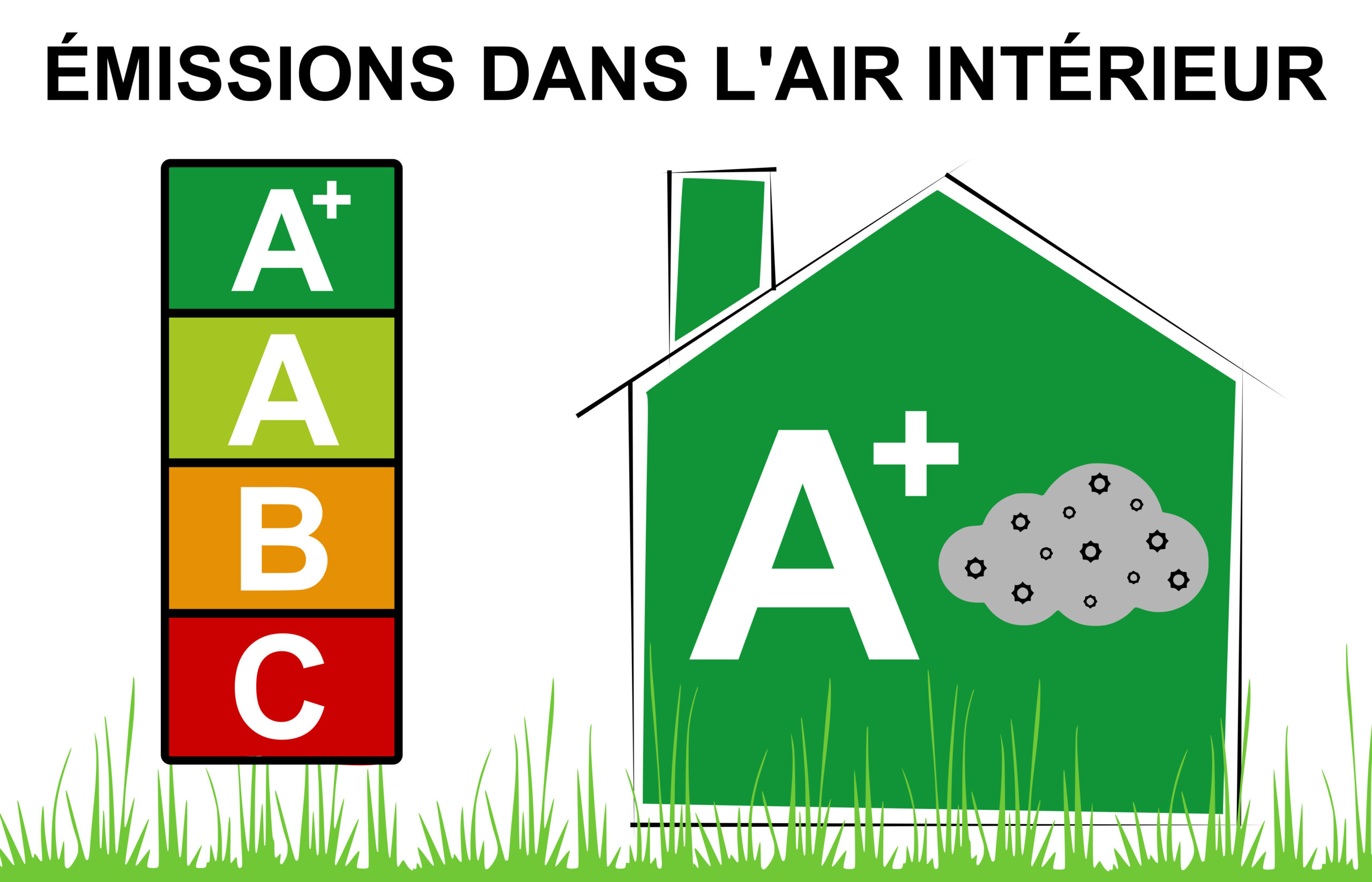 étiquette : émissions dans l’air intérieur