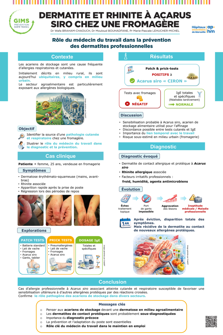 GIMS_Img-dermatite-rhinite-fromager