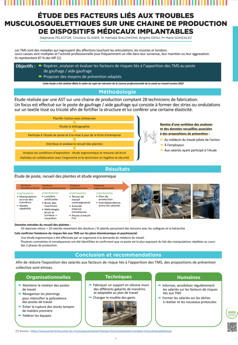 GIMS_Img-etude-facteurs-TMS-chaine-production-dispositifs-medicaux-implantables