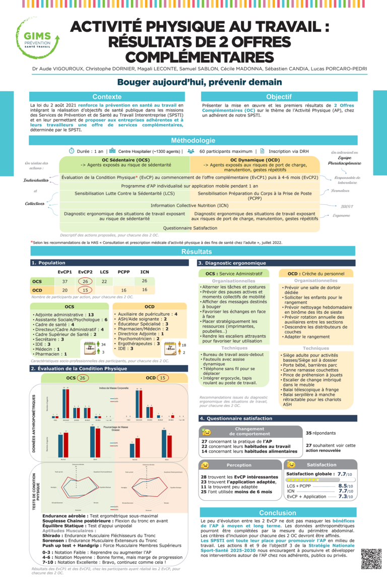 GIMS_Img-promotion-activite-physique-travail